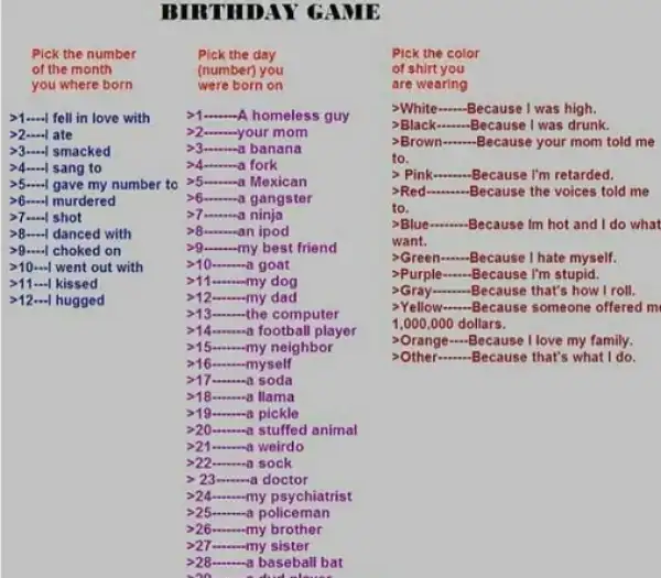 FUN TIME!!! Let’s Play This Hilarious Birthday Game [See Photo]